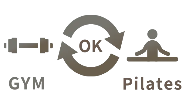 共通の月会費・回数券でマシンピラティスも